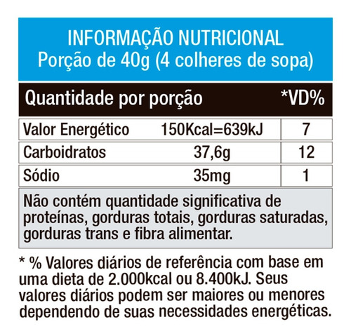 Imagem 2 de 2 de Maltodextrina - Sabor Morango - Proteína Pura
