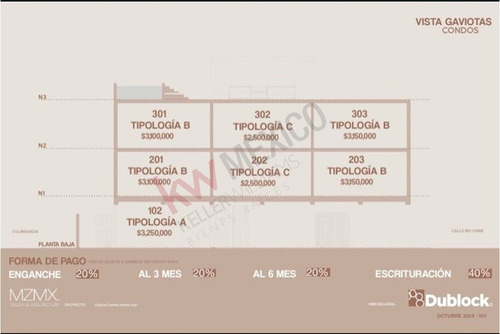 Invierte En La Zona Dorada De Mazatlán: Condominio Exclusivo En Preventa (tipo A)