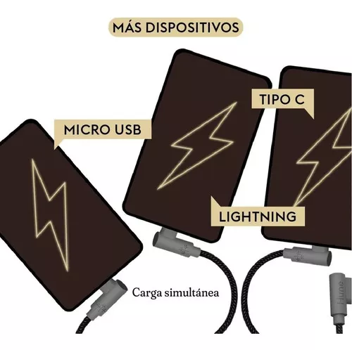 Cable USB A a Tipo C Carga Rápida 1.2m Sustentable –