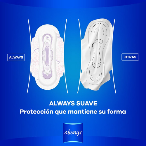 Toallas Femeninas Always Noche + Protectores Y Flujo Abund