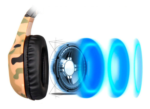 Imagen 5 de 9 de Auriculares Gamer Sades Sa818 Camuflados Micrófono Promo