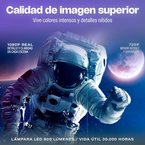 Proyector Portátil 4k A10 Con Bluetooth Wifi Andorid