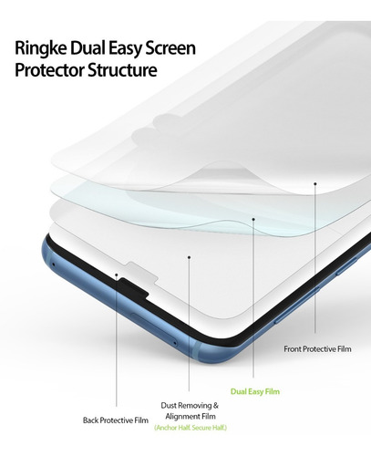 Imagen 5 de 9 de Film Protect Ringke Samsung S8 S8+ S9 S9+ Dual Easy Pack X2#