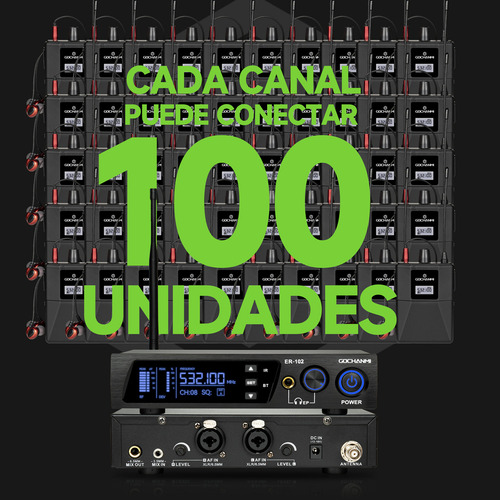 Sistema Monitoreo Gc Er102 1 Canal 14 Receptores Bluetooth