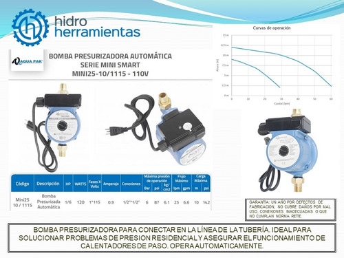 Bomba Presurizadora Aqua Pack Mini Smart Hidroherramientas