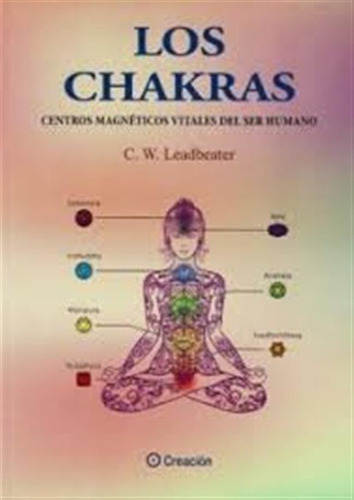 Los Chakras Centros Magneticos Vitales - Webster Leadbeater,