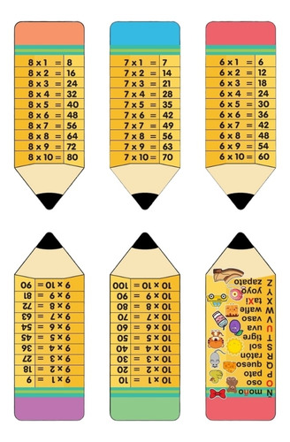 Llavero De Tablas De Multiplicar Con Abecedario