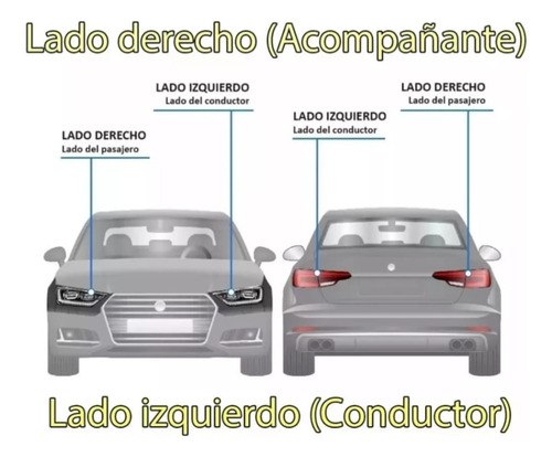 Cacha De Espejo Derecha Con Giro Toyota Etios 2013 /2023 Para Pintar