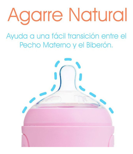 Set 2 Biberones Pop Yum 5oz/150 Ml Para Mezclar Fórmula