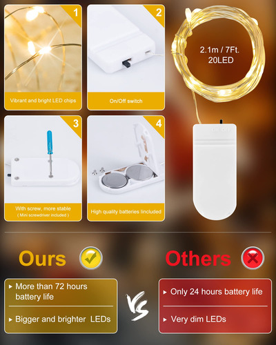 Fairy Lights Brightown, 20 Luces Led, Funciona Con Pilas, 2