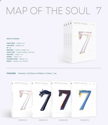 Album Bts Map Of The Soul 7, Aleatorio With Doblado Poster