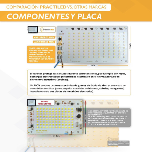 Imagen 3 de 10 de Reflector Led 100w Exterior Cancha Futbol Blanco Calido