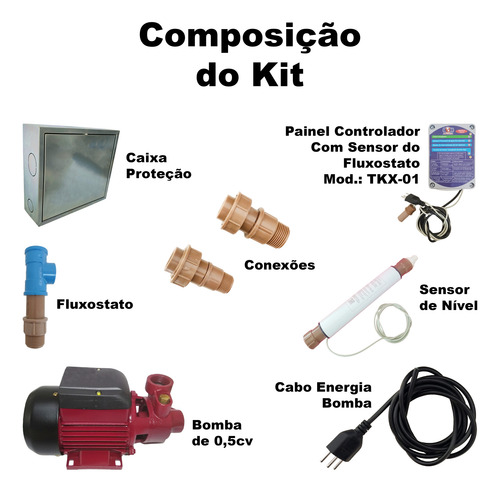 Kit Cisterna Irrigação Água Chuva Reuso Chácara Sítio Prédio