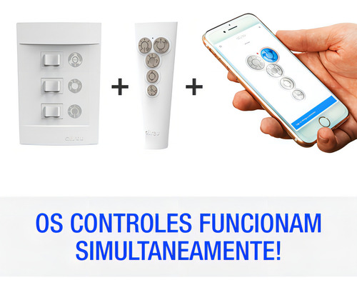 Ventilador De Teto Com Controle Remoto Jet 220v Aliseu Cor da estrutura Branco