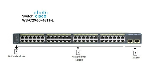 Switch Cisco Administrable Ws-c2960 48 Puertos 10/100