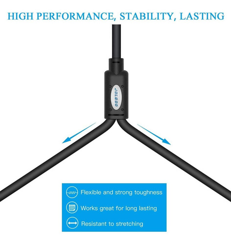 Cable Trs A Doble Cable De Conexion Estereo Ts Mono De 1/4