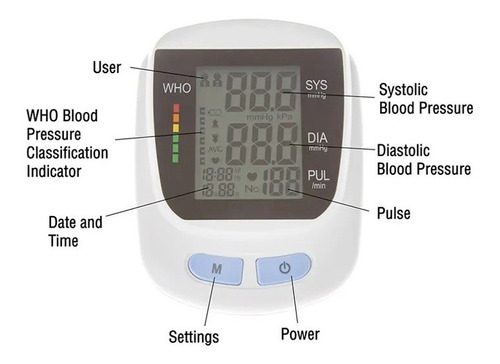Medidor De Presion Arterial En Casa Tensiometro  Digital