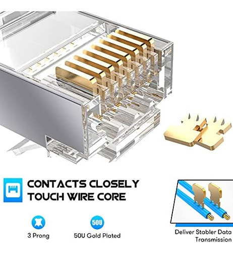 Conectores De Paso Rj45 Blindados Cat6a Cat7 De Jodroad, 3 N