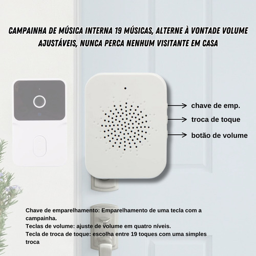 Campainha Interfone Inteligente Wifi Câmera Sem Fio Celular