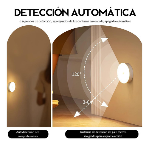 Luz Noche Lámpara Pared Focos Led Clóset Recargable Usb 6pzs Cesar®