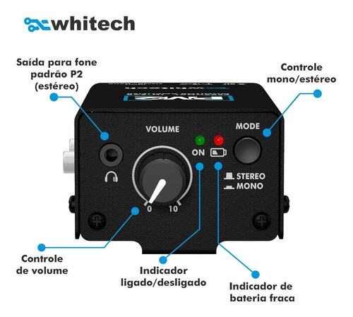 Amplificador De Fone Pm2 ( Xlr + P10 ) - Whitech