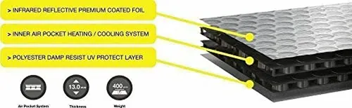 Kit De Cortinas Para Renault Kangoo + Con Puertas De Granero