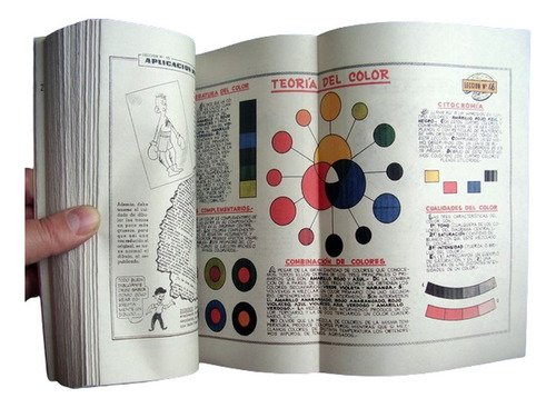 Libro Dibujo Continental Schools 66 Lecciones (Usado)