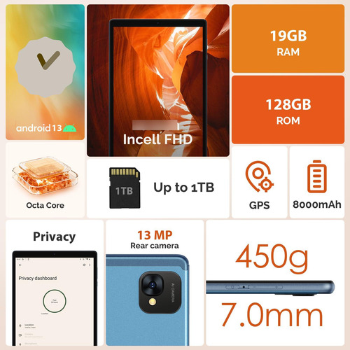 Tableta Android 13 2024 10.1 Pulgadas 128 Gb Rom 19 Gb Ram