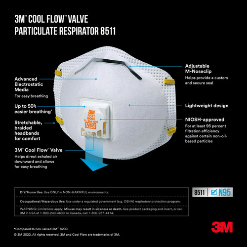 3m 8511 Respirador N95 Con Válvula Para Lijado De Pintura,