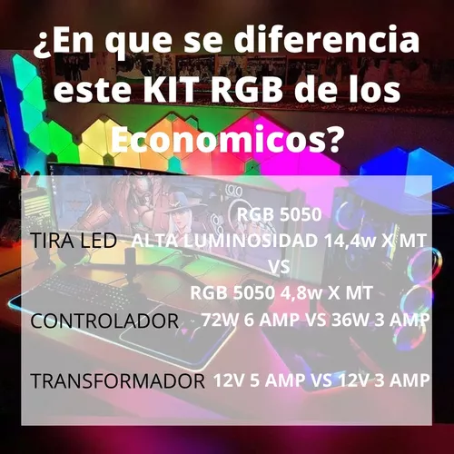 TIRA LED RGB 5050 DE LUCES DE COLORES, 5 METROS DE LARGO+ CONTROL REMOTO +  FUENTE