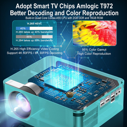 Proyector Xgody 12000 Lúmenes 4k 8k 1080p Infocus Wifi