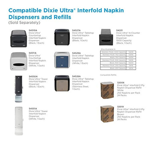 Imagen 4 de 5 de Dispensador De Servilletas Interfold De Mesa Dixie Ultra 545