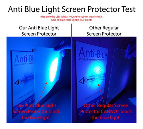 Protector De Pantalla Anti Luz Azul (paquete De 3) Para 19,5