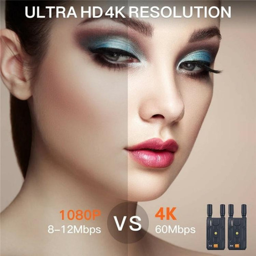 Kit Extensor De Vídeo Sem Fio 4k Hdmi Com Plugue Padrão