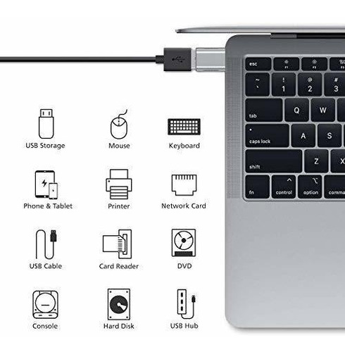 Wilk Mini DisplayPort DP a HDMI Cable Adaptador para Mac MacBook Pro Air AD Blanco 1PC 