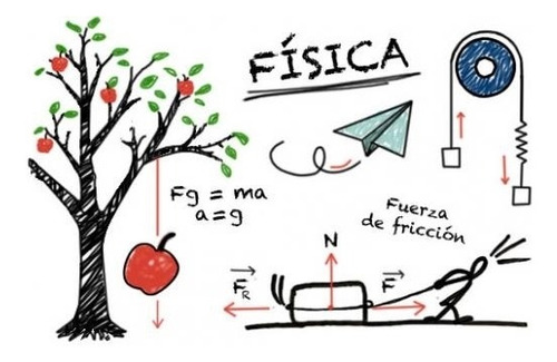 Imagen 3 de 10 de Clases Online Matemáticas Física Química Apoyo Académico