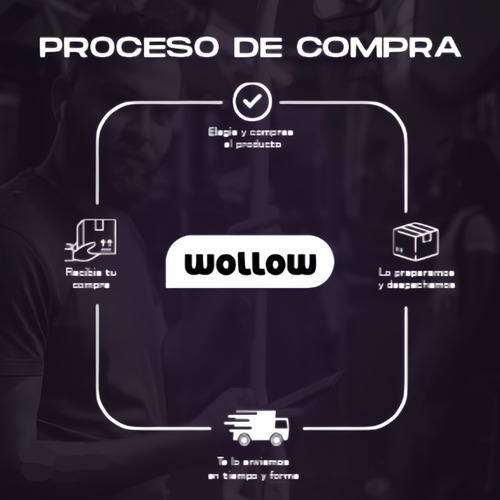 Auricular Inalámbrico Wollow Fidelity Bluetooth Vincha