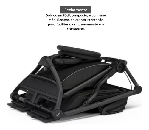 Carrinho De Bebê Thule Urban Glide 3 Double P/ 2 Bebês Preto