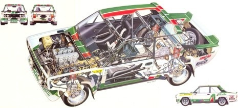 Fiat Rally 1977 - Autos Clásicos - Poster Lámina 45x30 Cm.