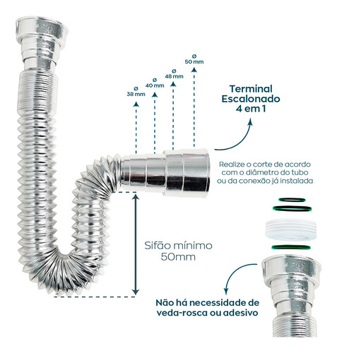 Sifao De Pia Banheiro E Valvula Ceramica 40mm Kit Escoamento Ralo De Pia Click Inteligente 1 1/4 Lavatório E Sifão Cromado Universal De Plástico Dona D.cor