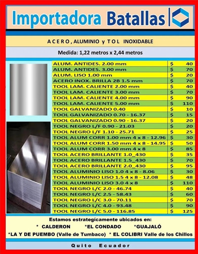Imagen 11 de 12 de Malla Electrosoldada Tubo Galvanizado Fibrocemento Hidrol M1