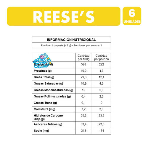 Reeses Sabor Maní - Clásico Envase Naranjo (pack Con 6 Un)