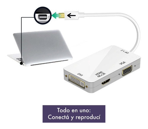 Imagen 3 de 10 de Adaptador Thunderbolt Mini Displayport 3 En 1: Hdmi Vga Dvi