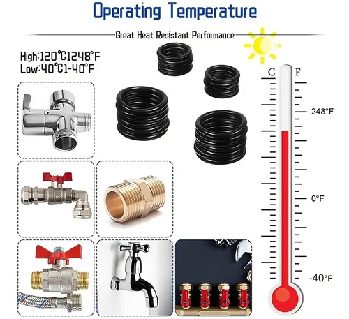 Kit De O-ring Surtidos
