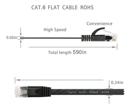 Cable Ethernet Cat6 Negro (1 A 150 Pies)