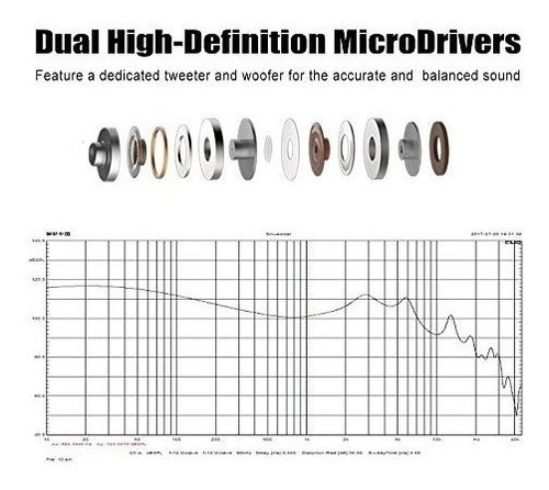 Imagen 2 de 7 de Auriculares Con Monitor De Oido Profesional Basn Para Cantan