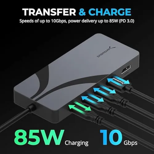 Sabrent Hub Usb4, Hub De Base De Viaje Con 2