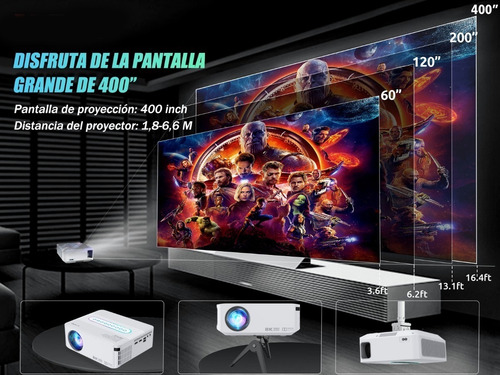 Proyector Led Android Wifi 8k Fullhd 1080p 8000lumens