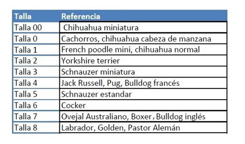 Playera España Perro Talla 7 Mundial Futbol Pet Pals