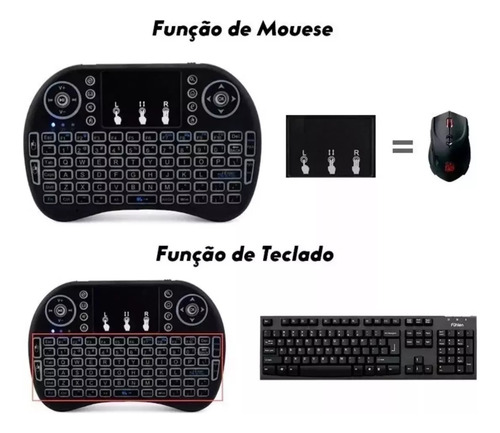 Mini Teclado Para Smart Tv Box Recarregável Sem Fio Com Led